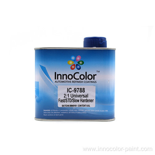 car paint coating automotive top acrylic High gloss